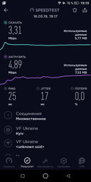 4G модем Huawei E3372h-153 White фото від покупців 8