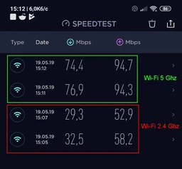 Маршрутизатор MikroTik hAP ac lite tower (RB952Ui-5ac2nD-TC) фото от покупателей 16