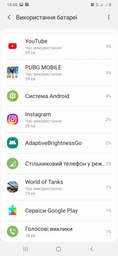 Мобильный телефон Samsung Galaxy A50 4/64GB Blue (SM-A505FZBUSEK) фото от покупателей 15