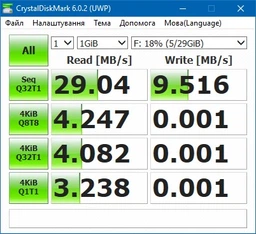 Флеш память USB Apacer AH355 32GB USB 3.2 Gen1 Black (AP32GAH355B-1) фото от покупателей 18