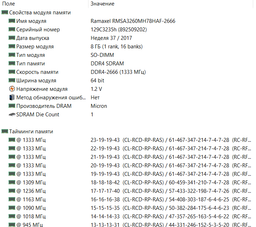 Оперативна пам'ять для ноутбука Kingston DDR4 16GB 2400MHz SO-DIMM PC4-2400 (KCP424SD8/16) фото від покупців 7