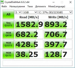SSD диск Kingston A1000 240GB NVMe M.2 2280 PCIe 3.0 3D NAND TLC (SA1000M8/240G) фото от покупателей 13