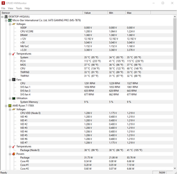 Материнська плата MSI X470 Gaming Pro (sAM4, AMD X470, PCI-Ex16)