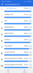 Мобильный телефон Xiaomi Mi 9 6/64GB Black фото от покупателей 1