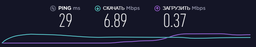 Маршрутизатор TP-LINK Archer C5 V4 фото от покупателей 2