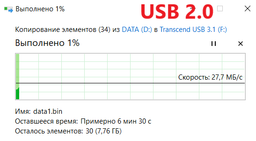 Флеш пам'ять USB Transcend JetFlash 730 128GB USB 3.1 Gen1 White (TS128GJF730) фото від покупців 9