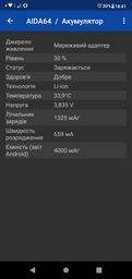 УМБ Remax Proda Series 30000 mAh Black (PPL-14-BLACK) фото от покупателей 4