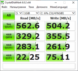 SSD накопичувач Transcend 430S 128 GB (TS128GMTS430S)