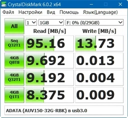 Флеш память USB ADATA UV150 64GB USB 3.2 Gen1 Black (AUV150-64G-RBK) фото от покупателей 4