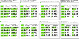 Жесткий диск 3.5 4TB WDC Hitachi HGST (0B36040 / HUS726T4TALE6L4)