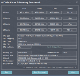 Модуль памяти для компьютера DDR4 8GB 2400 MHz Radeon R7 Performance AMD (R748G2400U2S-U) фото от покупателей 16