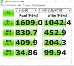 SSD диск Kingston A1000 480GB NVMe M.2 2280 PCIe 3.0 3D NAND TLC (SA1000M8/480G)