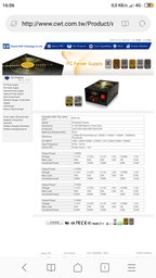 Блок питания CHIEFTEC 750W (GPS-750C) фото от покупателей 7