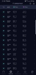 Маршрутизатор LinkSys EA8500 фото от покупателей 3