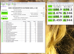 WD Жесткий диск 12TB 3.5" 7200 256MB SATA Gold фото от покупателей 12