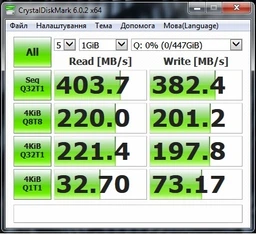 Накопитель SSD 2.5" 240GB ADATA (ASU630SS-240GQ-R) фото от покупателей 14