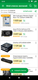 Видеокарта Asus PCI-Ex GeForce GTX 1050 Ti Phoenix 4GB GDDR5 (128bit) (1290/7008) (DVI, HDMI, DisplayPort) (PH-GTX1050TI-4G) фото от покупателей 1
