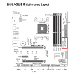 Материнская плата Gigabyte B450 Aorus M (sAM4, AMD B450, PCI-Ex16) фото от покупателей 8