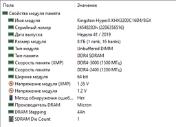 Оперативная память HyperX DDR4-3200 8192MB PC4-25600 Predator (HX432C16PB3/8) фото от покупателей 2