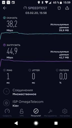 Маршрутизатор Netis WF2780 двухдиапазонный Wi-Fi роутер скорость до 1200Мбит/с, WAN-порт-1шт, LAN-порт - 4шт фото от покупателей 1