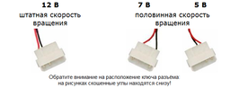 Вентилятор PcCooler F122B 120 мм фото от покупателей 8
