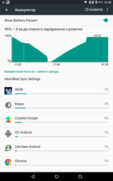 Планшет MiXzo ME1030 4G + Чохол вкладиш фото від покупців 8