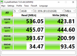 Накопитель SSD 2.5"" 1TB Western Digital (WDS100T2B0A)