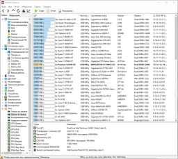 Пам'ять для настільних комп'ютерів GoodRAM 8 GB (2x4GB) DDR4 2400 MHz Iridium Blue (IR-B2400D464L15S/8GDC)