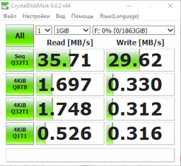 Жесткий диск PHD External 2.5'' ADATA USB 3.2 Gen. 1 HV320 1TB Slim Blue фото от покупателей 3