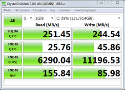 Накопитель SSD 256GB GOODRAM CX400 2.5" SATAIII 3D TLC (SSDPR-CX400-256) фото от покупателей 2