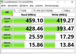 Флеш память USB Transcend JetFlash 910 256GB USB 3.1 Gen1 Green (TS256GJF910) фото от покупателей 12