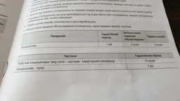 Кондиціонер LG Standard Plus PC12SQ фото від покупців 8