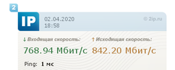 Маршрутизатор TENDA AC10U фото от покупателей 6