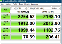 SSD диск Kingston A2000 1TB NVMe M.2 2280 PCIe 3.0 x4 3D NAND TLC (SA2000M8/1000G)