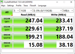 Накопитель SSD 128GB GOODRAM CX400 2.5" SATAIII 3D TLC (SSDPR-CX400-128) фото от покупателей 17