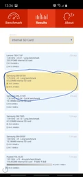 Карта памяти Samsung microSDXC 64GB EVO Plus UHS-I Class 10 (MB-MC64GA/RU) фото от покупателей 17