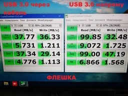 Кабель Patron USB 3.0 AM - AF 4.5 м (CAB-PN-AMAF3.0-4.5M)