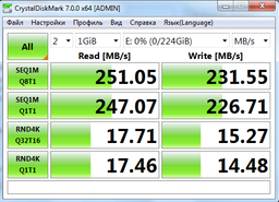 SSD диск Western Digital Green 240GB 2.5" SATAIII TLC (WDS240G2G0A) фото от покупателей 11