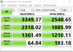 Накопитель SSD Transcend m.2 NVMe 256Gb 220S 240 250 (TS256GMTE220S)