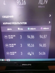 Wi-Fi адаптер TP-LINK Archer T2U WiFi5 / AC600 / USB 2.0 фото от покупателей 7