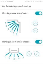Кондиціонер LG Standard Plus PC12SQ фото від покупців 4