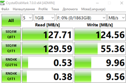 Жорсткий диск Transcend StoreJet 25M3G 2TB TS2TSJ25M3G 2.5" USB 3.1 Gen1 External Military Green фото від покупців 4