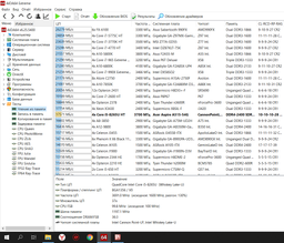 Ноутбук Acer Aspire 5 A515-54G (NX.HFREU.038) Pure Silver Суперцена!!! фото от покупателей 4