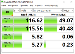 Флешка Transcend 64 GB JetFlash 730 TS64GJF730 фото от покупателей 1