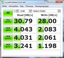Карта памяти SanDisk 16GB SDHC Ultra Class 10 UHS (SDSDUNC-016G-GN6IN)