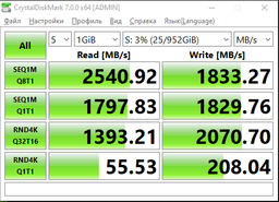 SSD диск Gigabyte 256GB M.2 2280 NVMe PCIe 3.0 x4 NAND TLC (GP-GSM2NE3256GNTD)