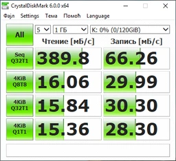 Флеш память USB Samsung Fit Plus 64GB USB 3.1 Gen1 Black (MUF-64AB/APC) фото от покупателей 19