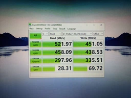 Накопитель SSD 128GB GOODRAM CX400 2.5" SATAIII 3D TLC (SSDPR-CX400-128) фото от покупателей 16