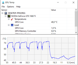 Ноутбук Lenovo Legion Y540-15IRH (81SX009TRA) Black Суперціна!!! фото от покупателей 10