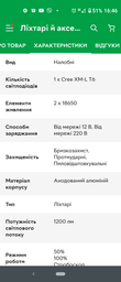 Ліхтар налобний акумуляторний Police 6699/204C T6 4 режими zoom ЗУ microUSB фото від покупців 2